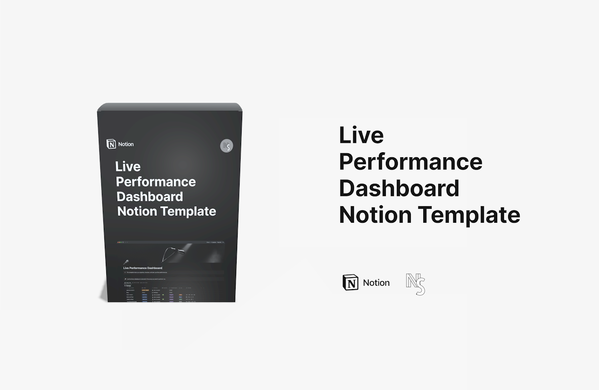 Live Performance Dashboard